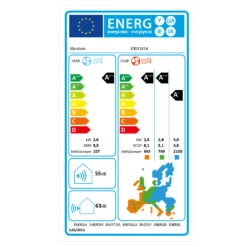 Windwaker Supreme 9000 Inverter Split-Klimaanlage 9000BTU 2,6/2,8kW RC 19 Windwaker Supreme 9000 Inverter Split-Klimaanlage 9000BTU 2,6/2,8kW RC -Klarstein 10031814 energy label