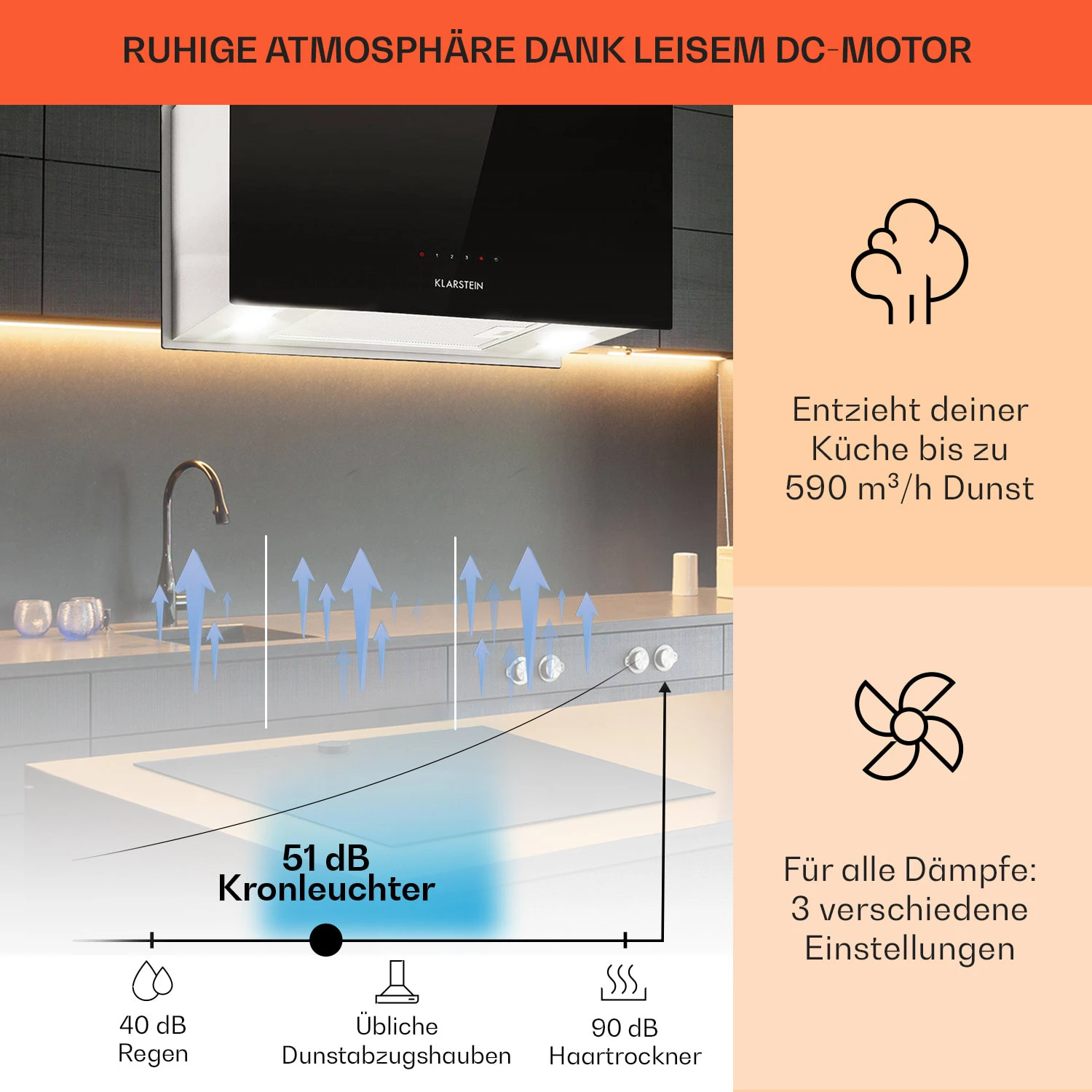 Kronleuchter L Inselabzugshaube 60cm Abluft: 590m³/h LED Touch Glas 5 Kronleuchter L Inselabzugshaube 60cm Abluft: 590m³/h LED Touch Glas – Bild 3