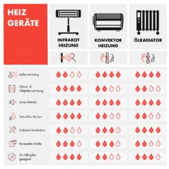 Wonderwall Air Art Smart Infrarotheizung 80x60cm 500W Wandmontage Welle 21 Wonderwall Air Art Smart Infrarotheizung 80x60cm 500W Wandmontage Welle -Klarstein 10035122 de 0010 logo