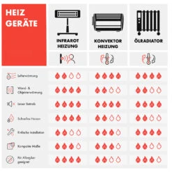 Wonderwall Air Art Smart Infrarotheizung 80x60cm 500W Wandmontage Gartenweg 19 Wonderwall Air Art Smart Infrarotheizung 80x60cm 500W Wandmontage Gartenweg -Klarstein 10035126 de 0010 logo