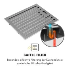 Purista Americana Dunstabzugshaube Baffle-Filter 306 M³/h 14 Purista Americana Dunstabzugshaube Baffle-Filter 306 M³/h -Klarstein 10035340 de 0003 logo