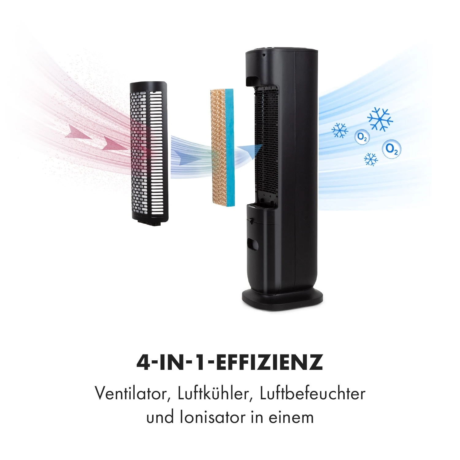 Polar Tower Smart Ventilator Luftkühler 7L 85W Fernbedienung Eispack 9 Polar Tower Smart Ventilator Luftkühler 7L 85W Fernbedienung Eispack – Bild 7