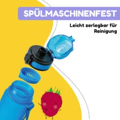 Schmatzfatz Trinkflasche Sportflasche 500 Ml 24 Cm Tritan 13 Schmatzfatz Trinkflasche Sportflasche 500 Ml 24 Cm Tritan -Klarstein 10037950 de 0004 usp