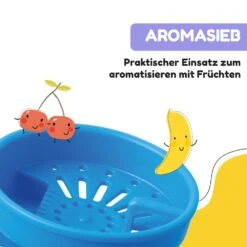 Schmatzfatz Trinkflasche Sportflasche 500 Ml 24 Cm Tritan 15 Schmatzfatz Trinkflasche Sportflasche 500 Ml 24 Cm Tritan -Klarstein 10037950 de 0006 usp