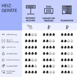 Mojave 1000 Smart 2-in-1 Heizgerät Infrarot Konvektor 120x60cm 1000W RGB-Licht -Klarstein 10039825 de 0008 logo