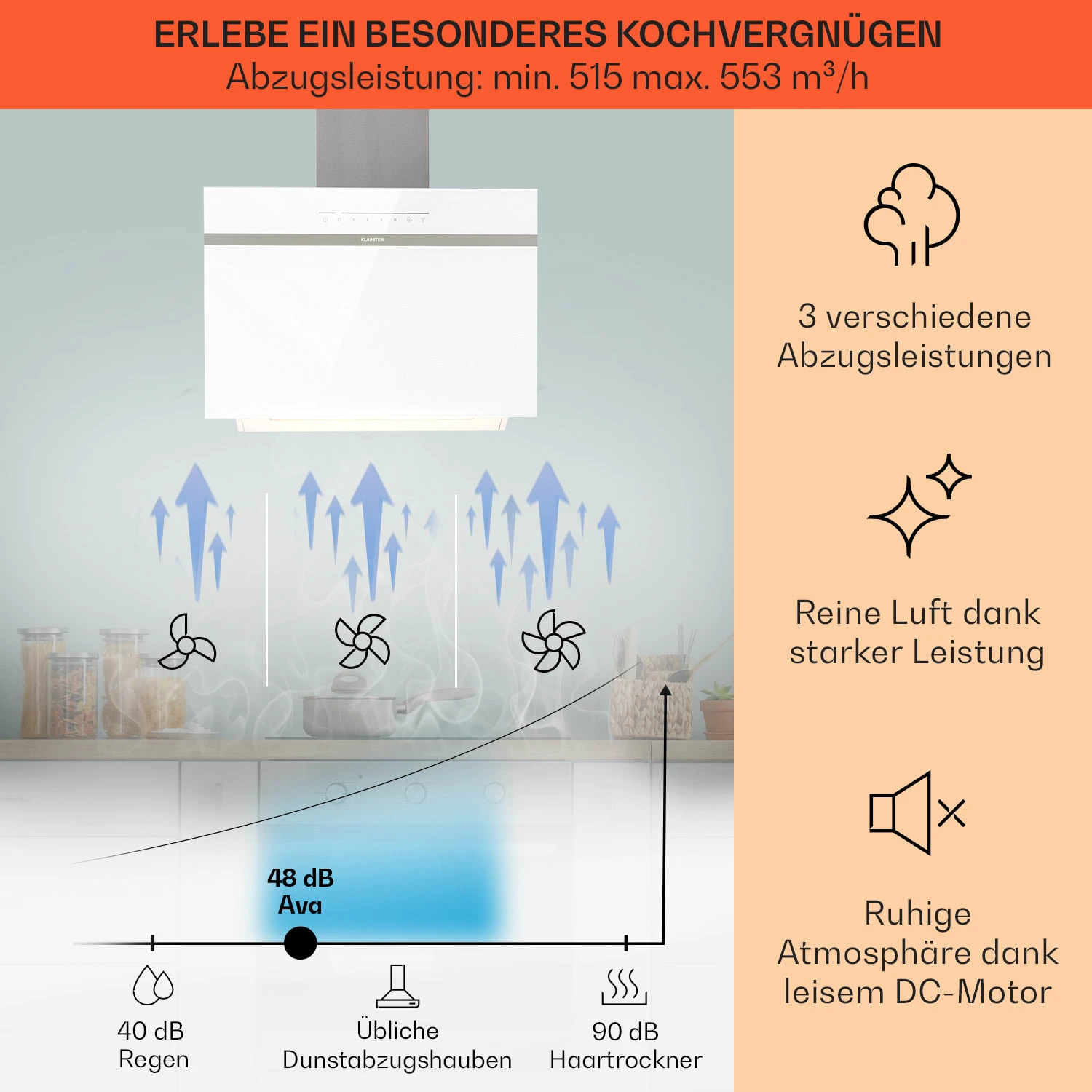 Ava 60 Dunstabzugshaube 60cm Wandhaube WiFi A++ 515m³/h Touch 5 Ava 60 Dunstabzugshaube 60cm Wandhaube WiFi A++ 515m³/h Touch – Bild 3