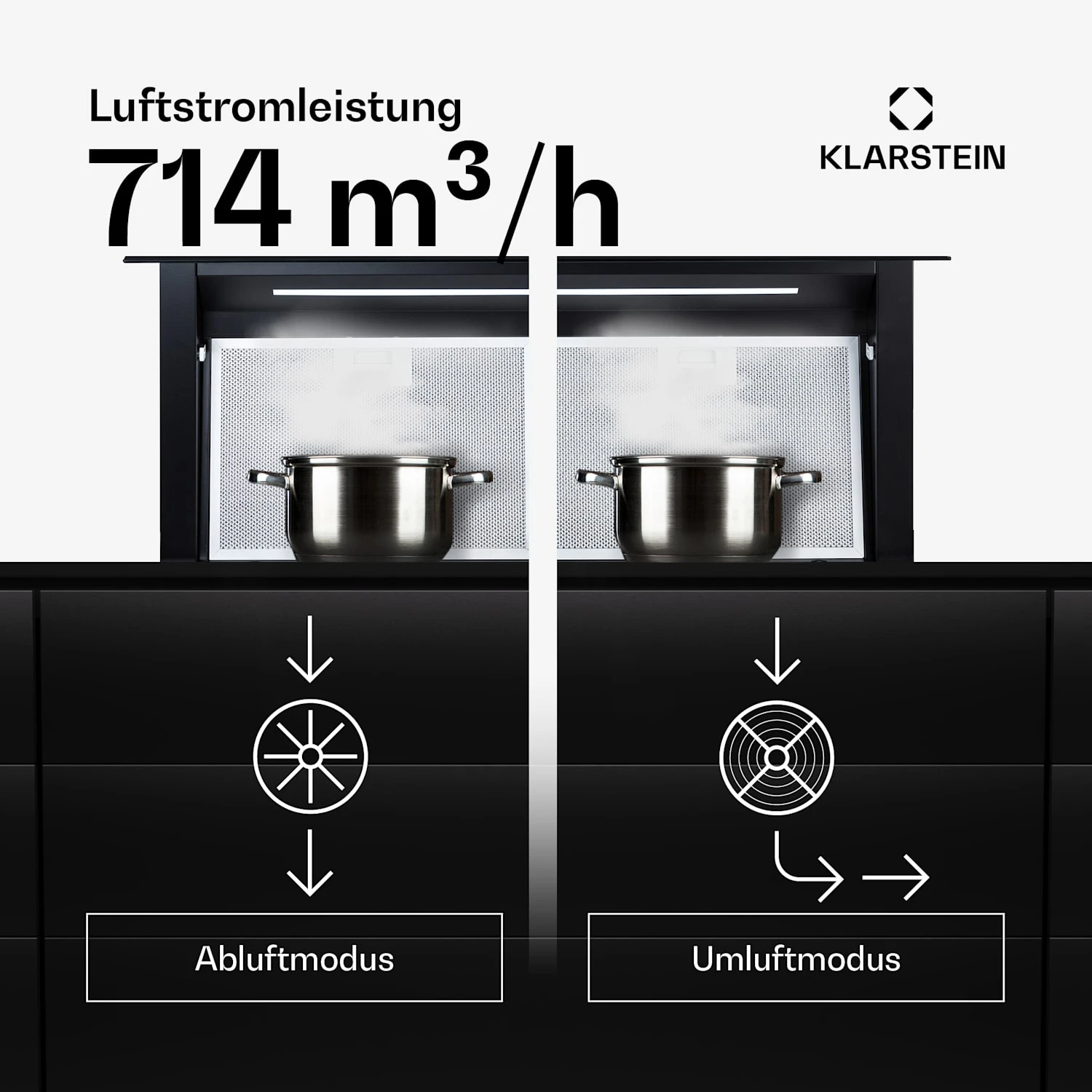 Royal Flush Eco Dunstabzugshaube 90 Cm 576 M³/h A+ 4 Royal Flush Eco Dunstabzugshaube 90 Cm 576 M³/h A+ – Bild 2