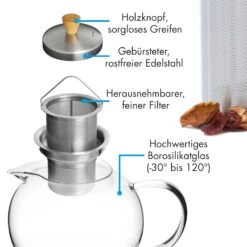 Sencha Teekanne 1,8 L Edelstahl-Siebeinsatz Borosilikatglas Deckel 14 Sencha Teekanne 1,8 L Edelstahl-Siebeinsatz Borosilikatglas Deckel -Klarstein 10045057 de 0006 logo