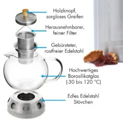 Sencha Design-Teekanne Mit Hibiscus Edelstahl-Stövchen 1,3 L Siebeinsatz -Klarstein 10045059 de 0004 logo