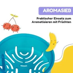 Wakaba Trinkflasche 400 Ml Tritan BPA-frei 15 Wakaba Trinkflasche 400 Ml Tritan BPA-frei -Klarstein 10045131 de 0006 usp